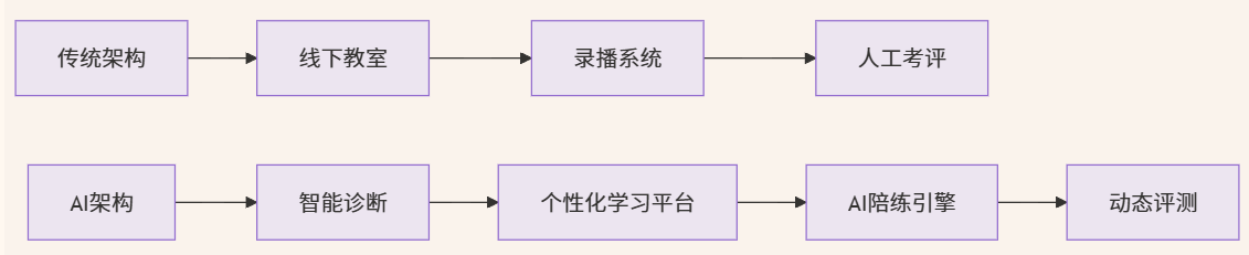 imageimage3_1749630282.0355346.png