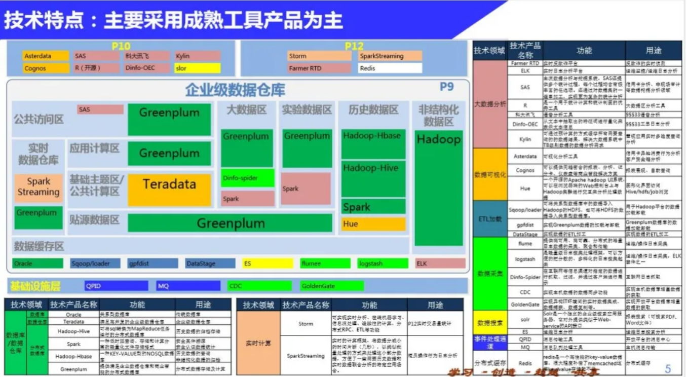 1631684863458968.png 截屏2021-09-15 下午1.42.25.png