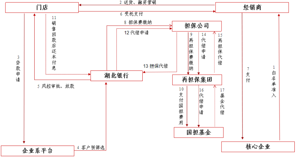 1634526457742503.png 截屏2021-10-18 上午11.06.20.png