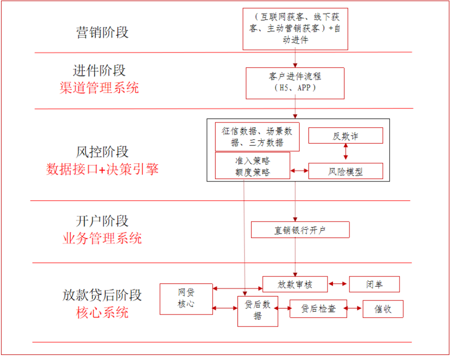 截屏2021-10-18 上午11.07.55.png