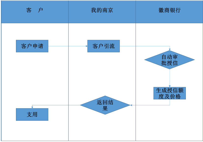 截屏2021-10-18 上午11.28.12.png