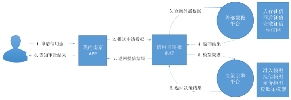 截屏2021-10-18 上午11.28.16.png