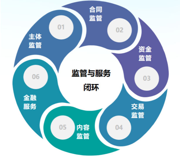 1634534373489377.png 截屏2021-10-18 下午1.19.00.png