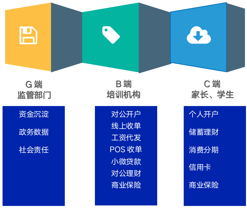 1634534502185247.png 截屏2021-10-18 下午1.19.08.png
