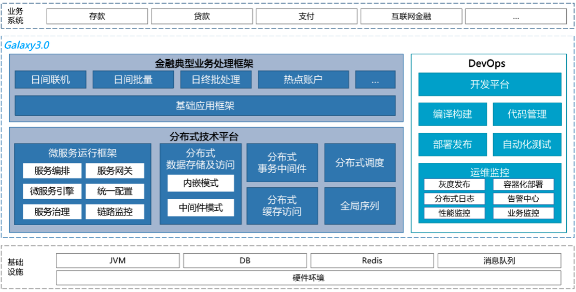 1634534525185315.png 截屏2021-10-18 下午1.19.13.png