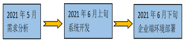 99、江苏银行：CIPS标准收发器助力跨境收付再提速1238.png