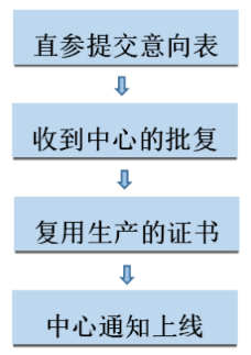 99、江苏银行：CIPS标准收发器助力跨境收付再提速1795.png
