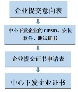 99、江苏银行：CIPS标准收发器助力跨境收付再提速1805.png