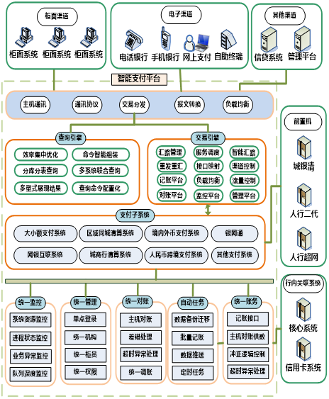 1634549776527247.png 图片1.png