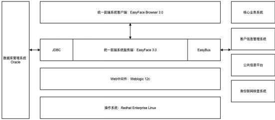 113.2 龙江银行“1 1”服务提升项目833.png