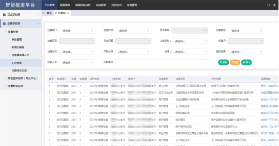 1634553700324858.png 114、齐鲁银行:运营检查工作数字化转型1159.png
