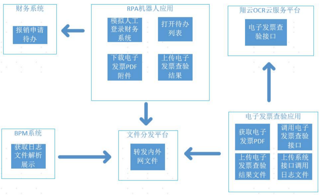 1634630319978298.png 截屏2021-10-19 下午3.56.35.png