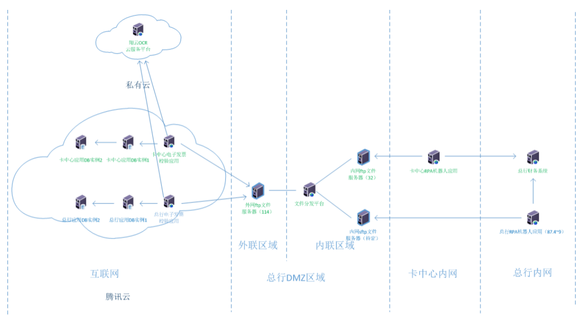 1634630332902050.png 截屏2021-10-19 下午3.56.39.png