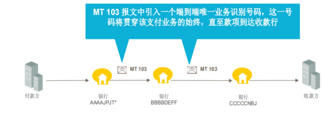 截屏2021-10-19 下午4.24.47.png