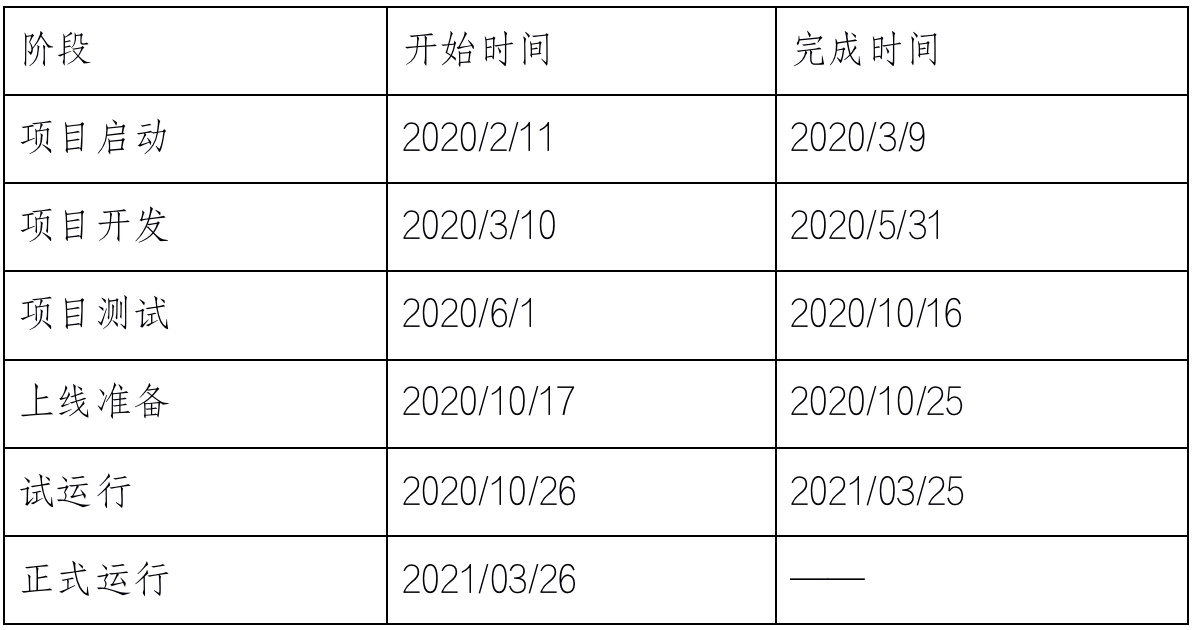 截屏2021-10-19 下午4.25.32.png