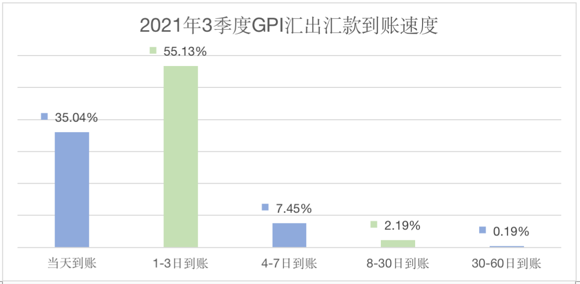 截屏2021-10-19 下午4.25.41.png