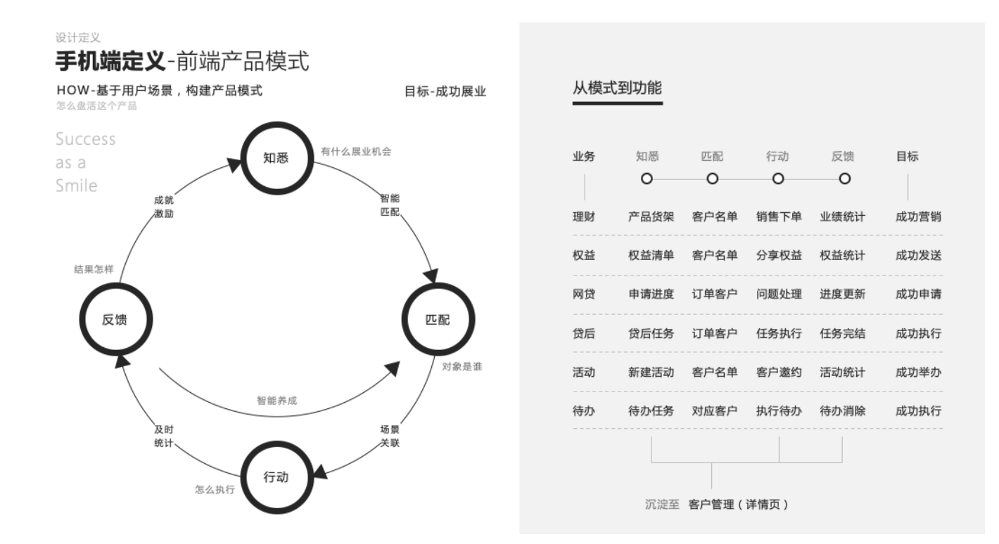 截屏2021-10-19 下午4.54.15.png