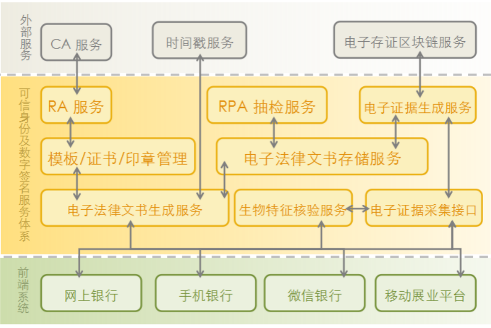 1634634305875389.png 截屏2021-10-19 下午5.04.19.png