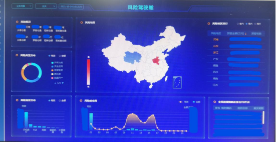 120、中原银行：企业级反欺诈平台项目3469.png