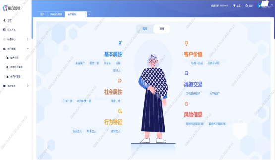 124、重庆银行：基于大数据精准画像的线上渠道“适老化”创新实践3312.png