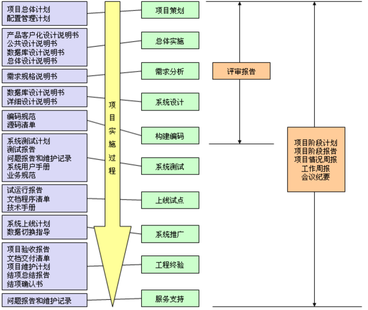 截屏2021-10-19 下午5.40.57.png