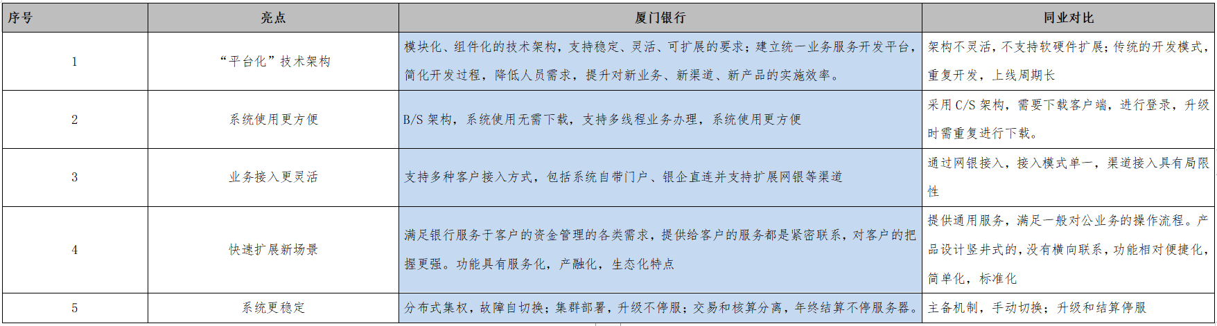 微信截图_20211019182914.png