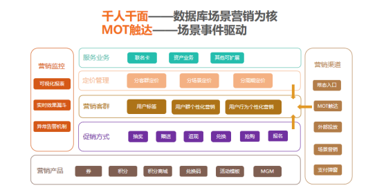 1634642744988313.png 127、厦门银行:美团无界卡1438.png