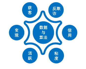 1634642791686358.png 127、厦门银行:美团无界卡1735.png