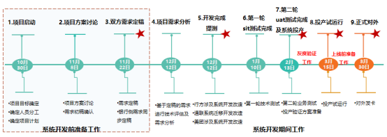 1634642806726925.png 127、厦门银行:美团无界卡2615.png
