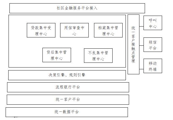 1648006856334822.png image.png