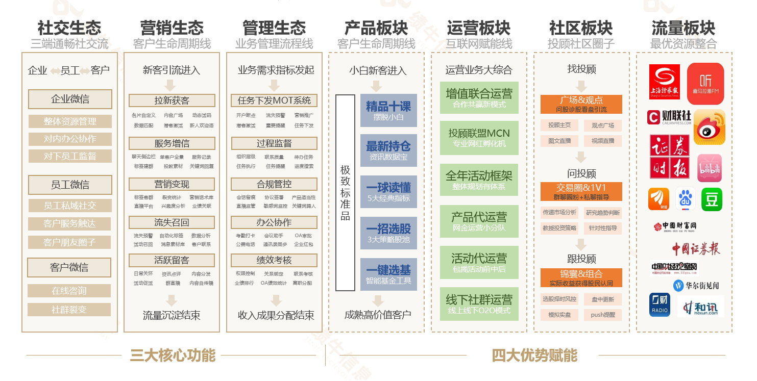1649401377299742.png 141_副本.png