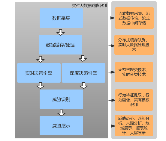 1654158429640426.png 62.png