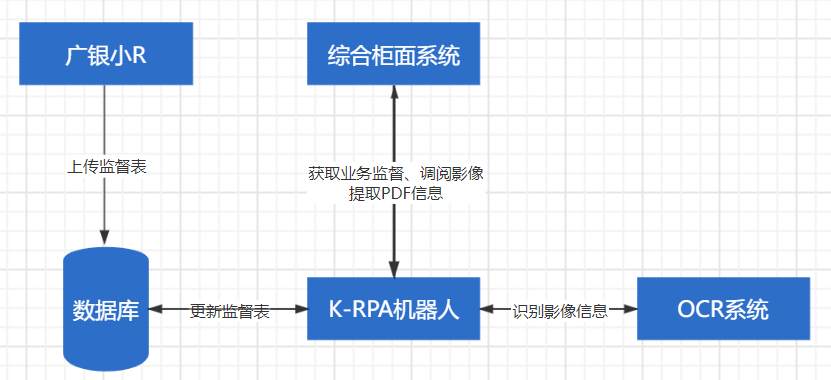 1655027337936171.png 195.png