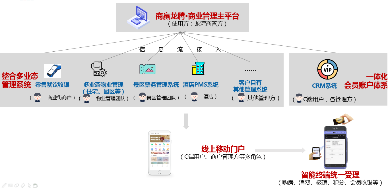 1655282350100134.png 490_副本.png