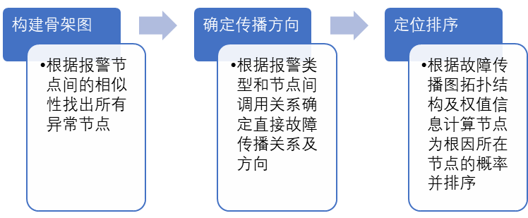 1663917378754533.png 26.png