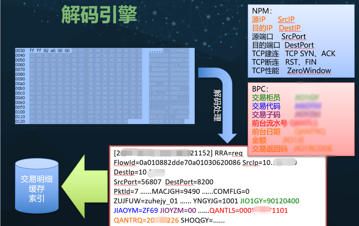1664632745681766.png 121.png
