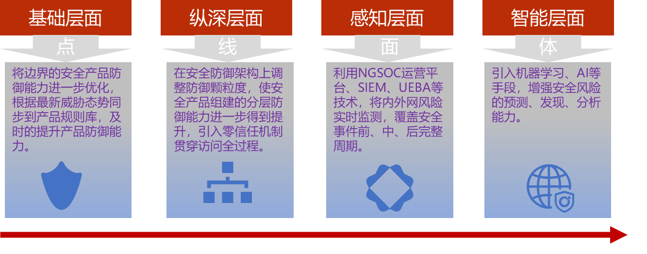1664683678800364.png 200.png