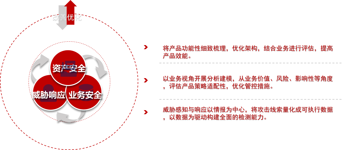 1664683736903728.png 202.png