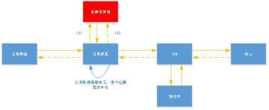 1664698979382370.png 252.png