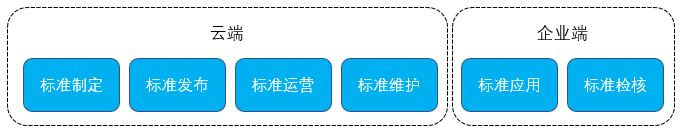 1664763638165698.png 13.png