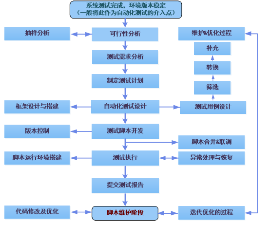 1664771128931423.png 50.png