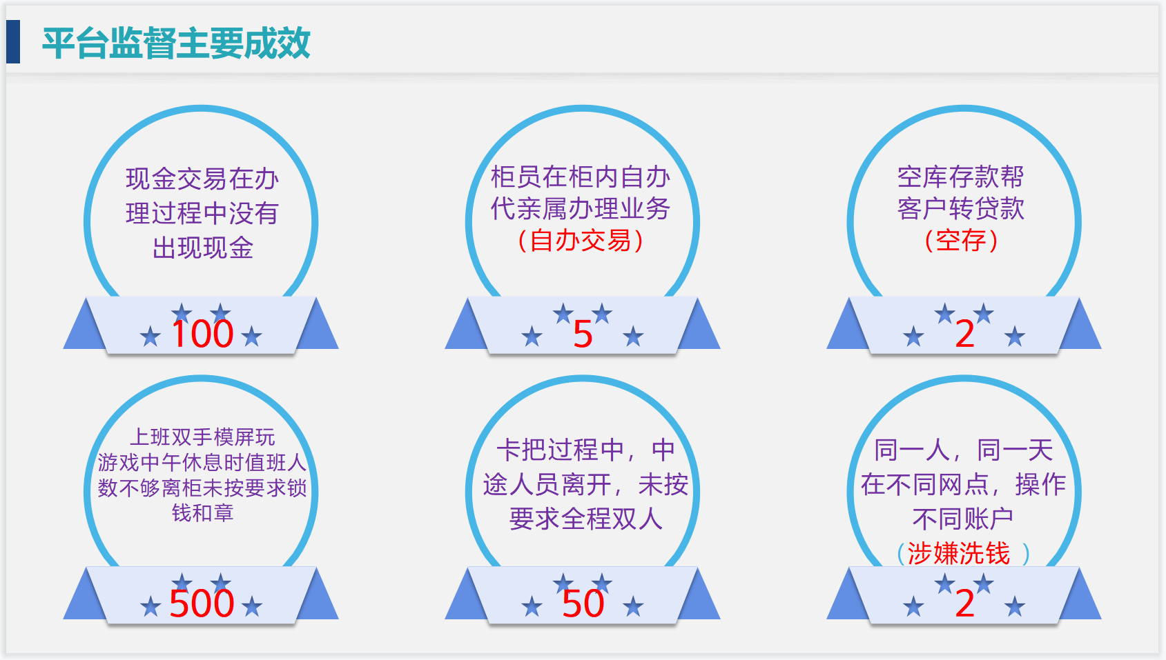 1664790577776064.png 120.png