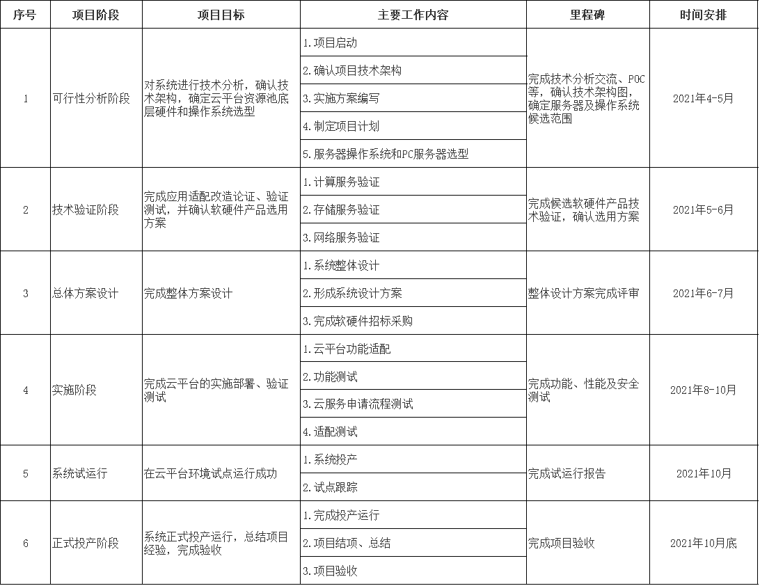 1665210844136866.png 129.png