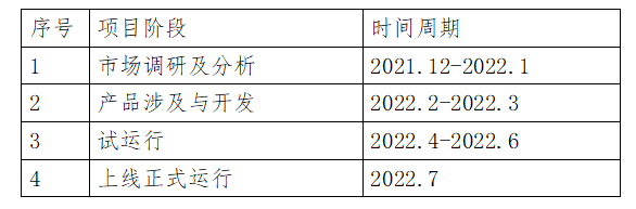 1665308437658612.png 84.png