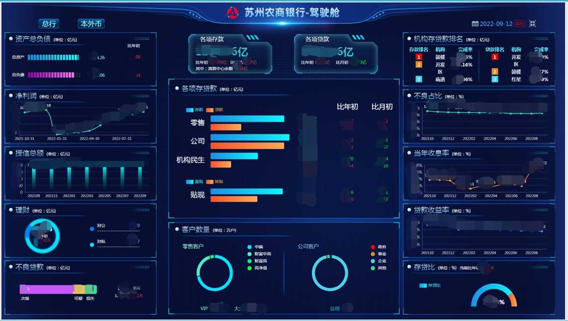 1665562004984928.png 数据可视化.png