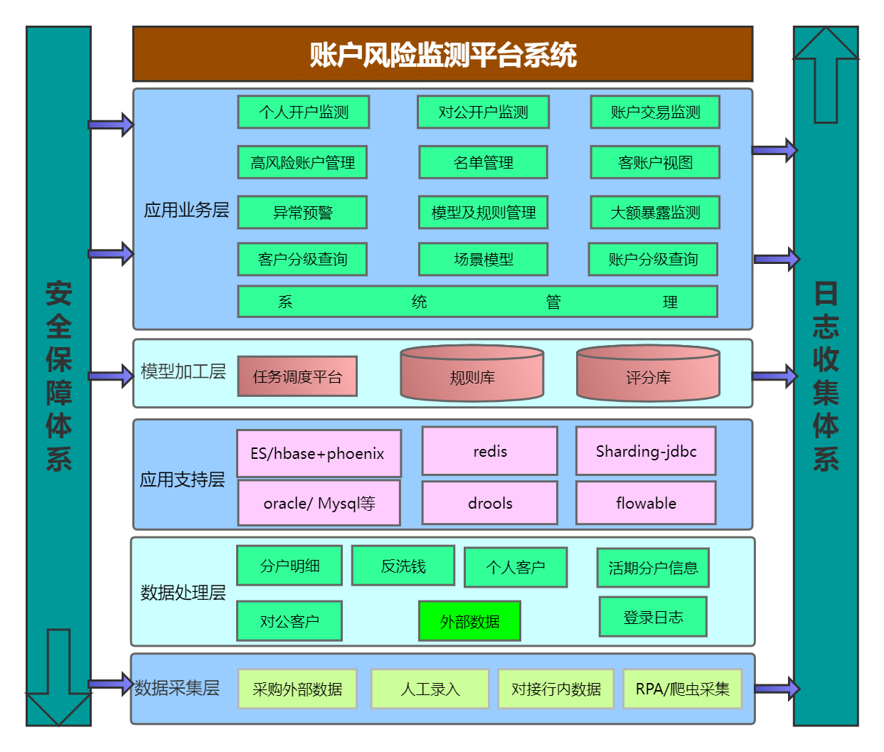 1665738198114394.png 95.png