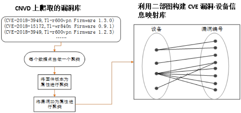 1665802762178134.png 115.png