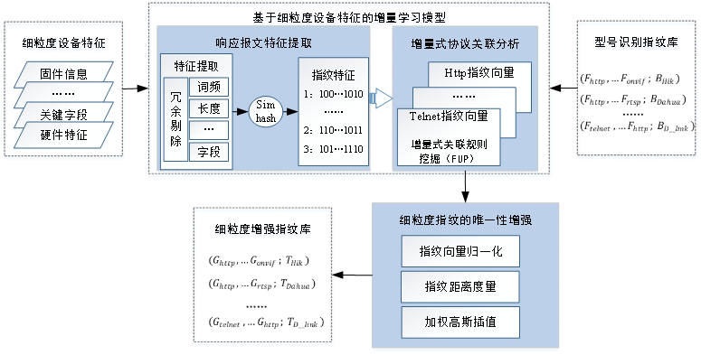1665802976177740.png 124.png