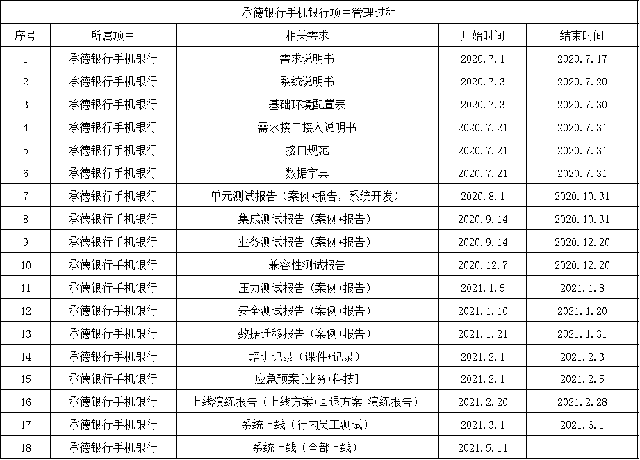 1665820972603989.png 150.png