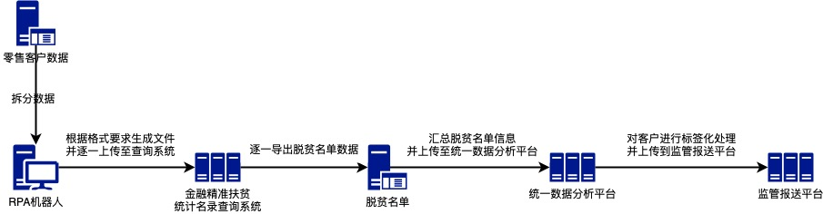 1665821695186369.png 155.png